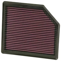 Luftfilter K&N High Flow