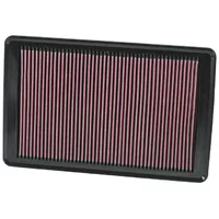 Luftfilter K&N High Flow