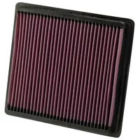 Luftfilter K&N High Flow
