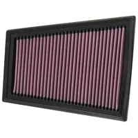 Luftfilter K&N High Flow