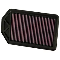 Luftfilter K&N High Flow