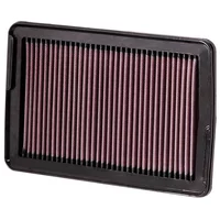 Luftfilter K&N High Flow