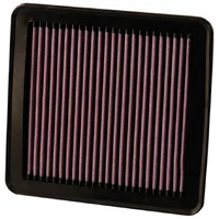 Luftfilter K&N High Flow für KIA CEE'D SW (ED) 1.6 122 PS