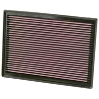 Luftfilter K&N High Flow für VW CRAFTER 30-50 Fourgon (2E_) 2.0 TDI 136 PS