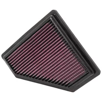 Luftfilter K&N High Flow