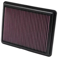 Luftfilter K&N High Flow