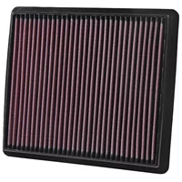 Luftfilter K&N High Flow