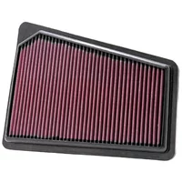Luftfilter K&N High Flow