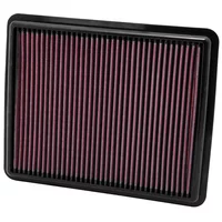 Luftfilter K&N High Flow