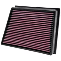 Luftfilter K&N High Flow