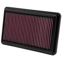Luftfilter K&N High Flow