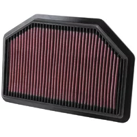 Luftfilter K&N High Flow