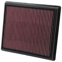 Luftfilter K&N High Flow