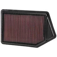 Luftfilter K&N High Flow