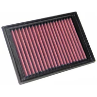 Luftfilter K&N High Flow