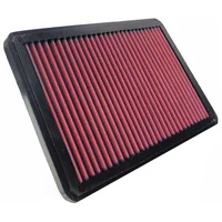 Luftfilter K&N High Flow für ALFA ROMEO ALFETTA GT (116_) 2.0 (11610) 121 PS