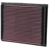 Luftfilter K&N High Flow für BMW 5 (E34) 530 i V8 218 PS