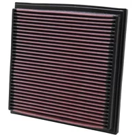 Luftfilter K&N High Flow für BMW 3 (E36) 318 i 115 PS