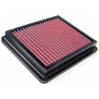 Luftfilter K&N High Flow