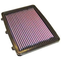 Luftfilter K&N High Flow für FIAT BRAVO I (182_) 1.2 16V 80 82 PS