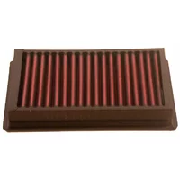 Luftfilter K&N High Flow