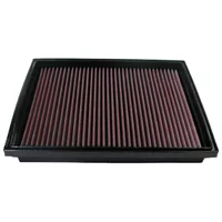 Luftfilter K&N High Flow