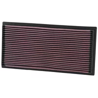 Luftfilter K&N High Flow