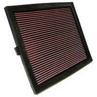 Luftfilter K&N High Flow