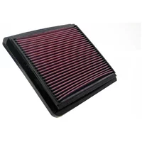Luftfilter K&N High Flow