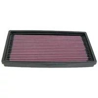 Luftfilter K&N High Flow für FORD FOCUS I Turnier (DNW) 1.8 TDCi 115 PS