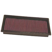 Luftfilter K&N High Flow