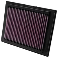 Luftfilter K&N High Flow für MAZDA 2 (DY) 1.2 (DY3W) 75 PS
