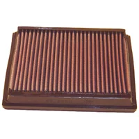 Luftfilter K&N High Flow für AUDI A6 C5 Avant (4B5, 4B6) RS6 quattro 450 PS