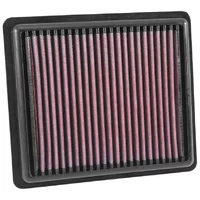Luftfilter K&N High Flow