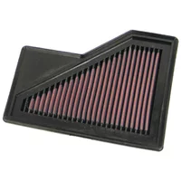 Luftfilter K&N High Flow für MINI MINI Décapotable (R52) One 90 PS
