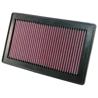 Luftfilter K&N High Flow