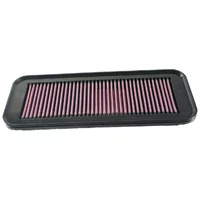 Luftfilter K&N High Flow