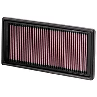Luftfilter K&N High Flow für CITROËN C5 III (RD_) 2.0 HDi 180 (RDAHWT) 181 PS