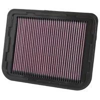 Luftfilter K&N High Flow