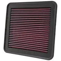 Luftfilter K&N High Flow