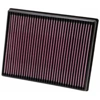 Luftfilter K&N High Flow