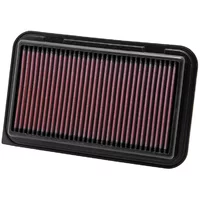 Luftfilter K&N High Flow