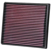 Luftfilter K&N High Flow