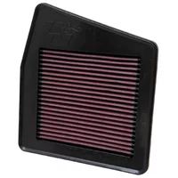 Luftfilter K&N High Flow
