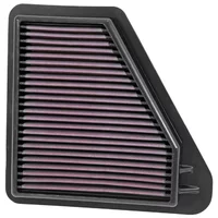 Luftfilter K&N High Flow