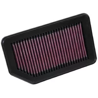 Luftfilter K&N High Flow