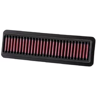 Luftfilter K&N High Flow