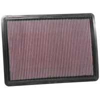 Luftfilter K&N High Flow