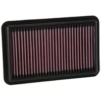 Luftfilter K&N High Flow