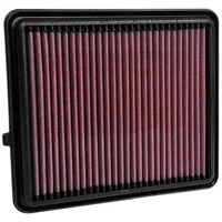 Luftfilter K&N High Flow
